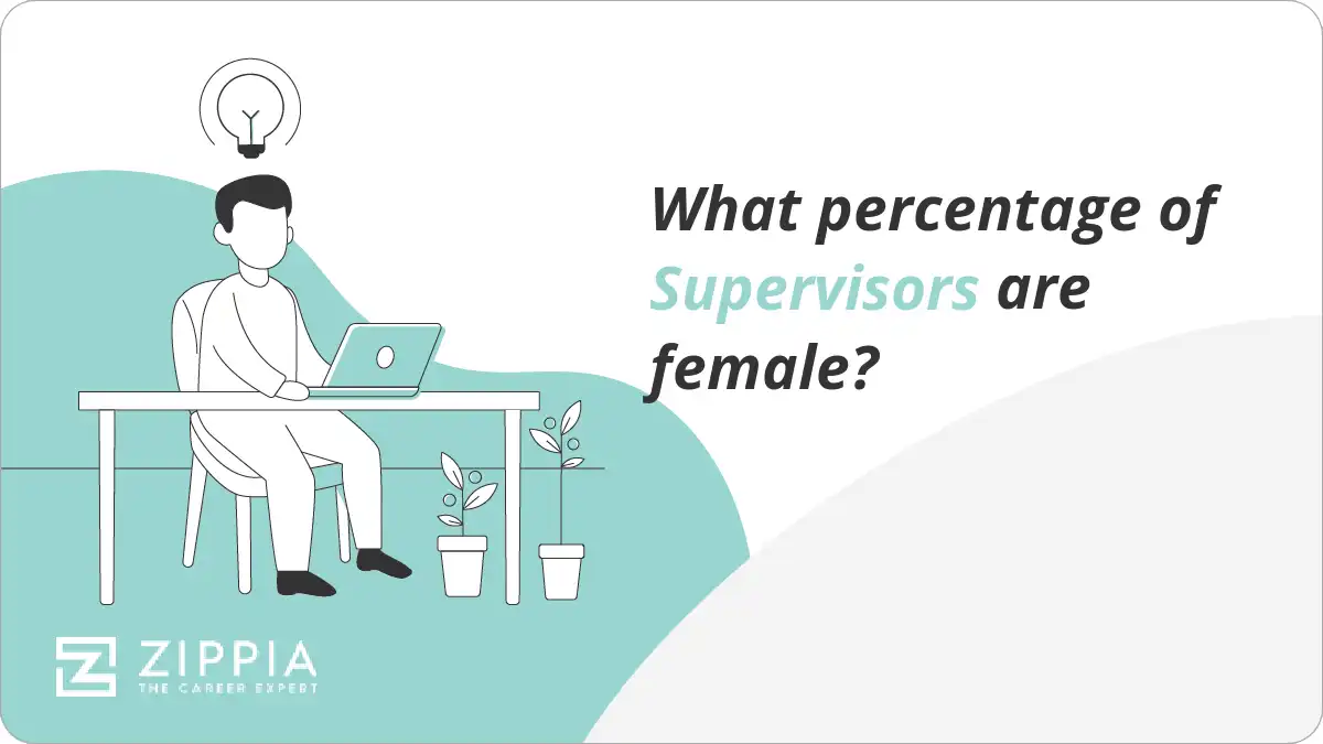 What percentage of Supervisors are female?