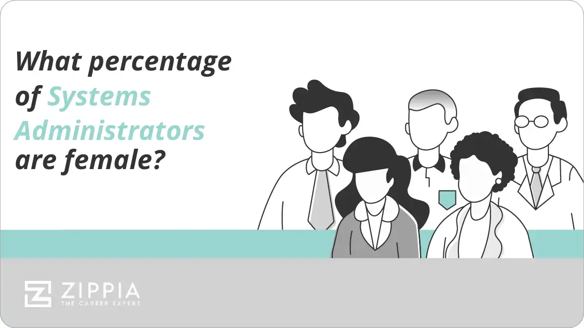 What percentage of Systems Administrators are female?