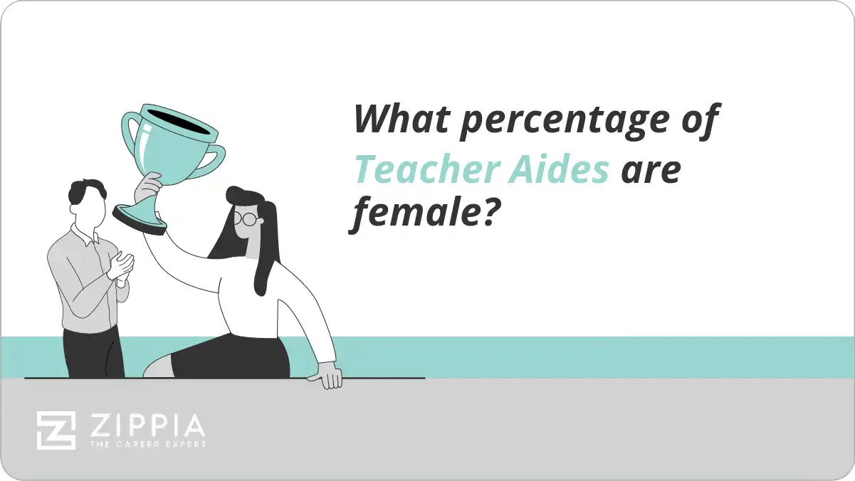 What percentage of Teacher Aides are female?