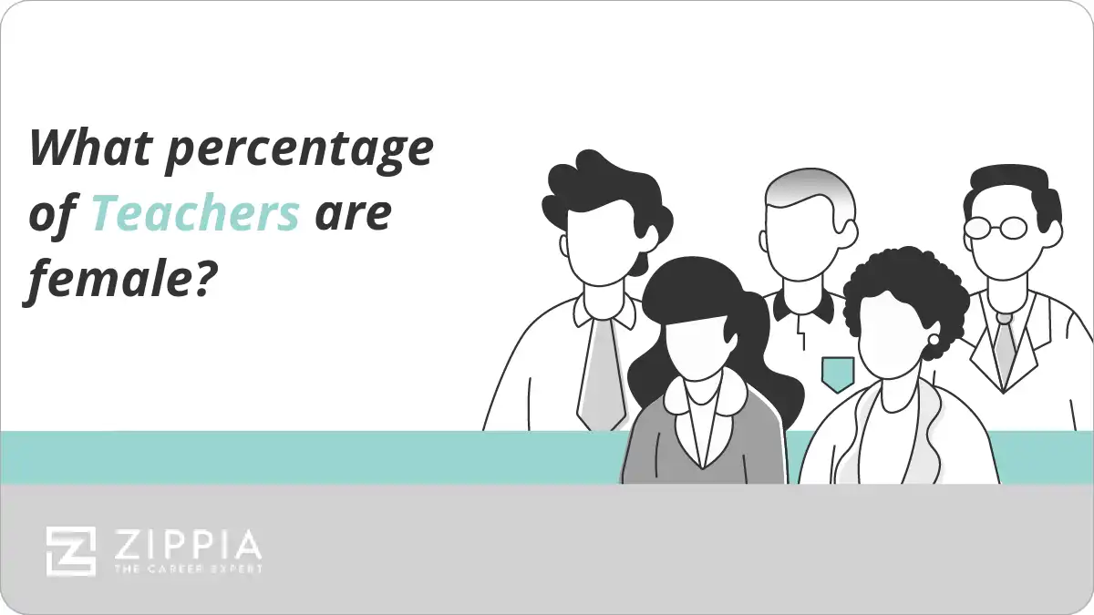 What percentage of Teachers are female?