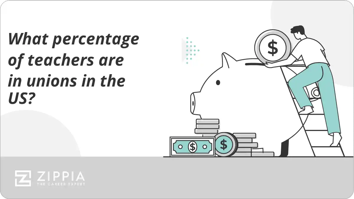 What percentage of teachers are in unions in the US?