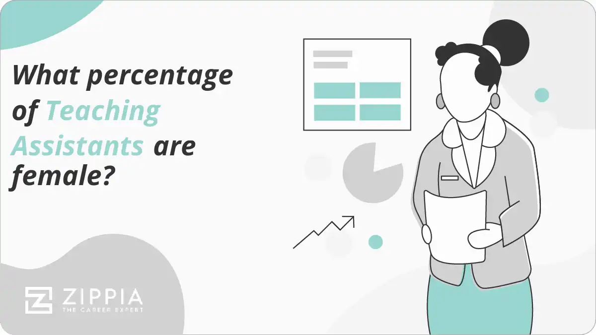 What percentage of Teaching Assistants are female?