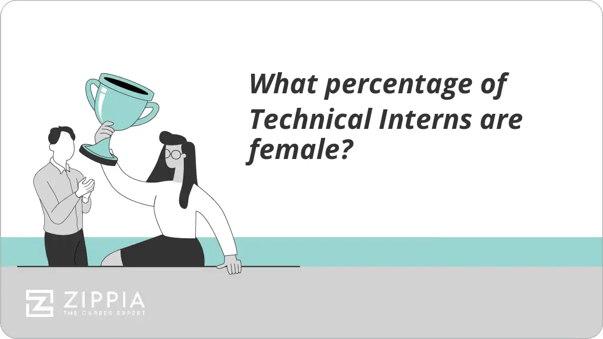 What percentage of Technical Interns are female?