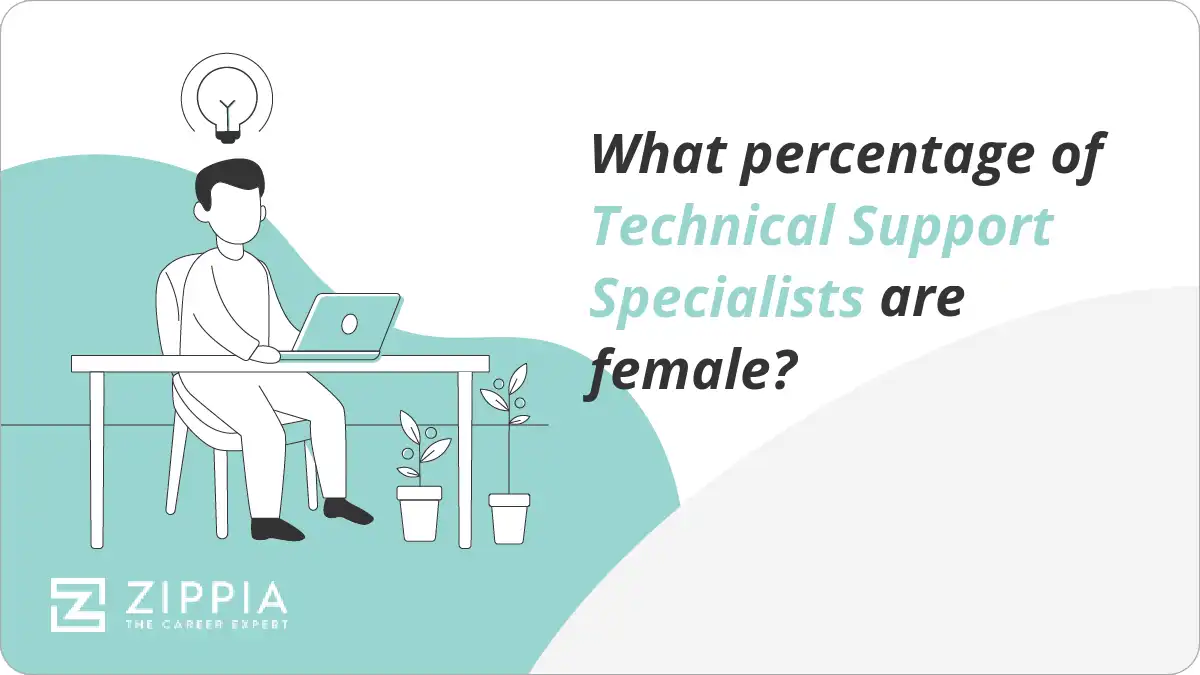 What percentage of Technical Support Specialists are female?