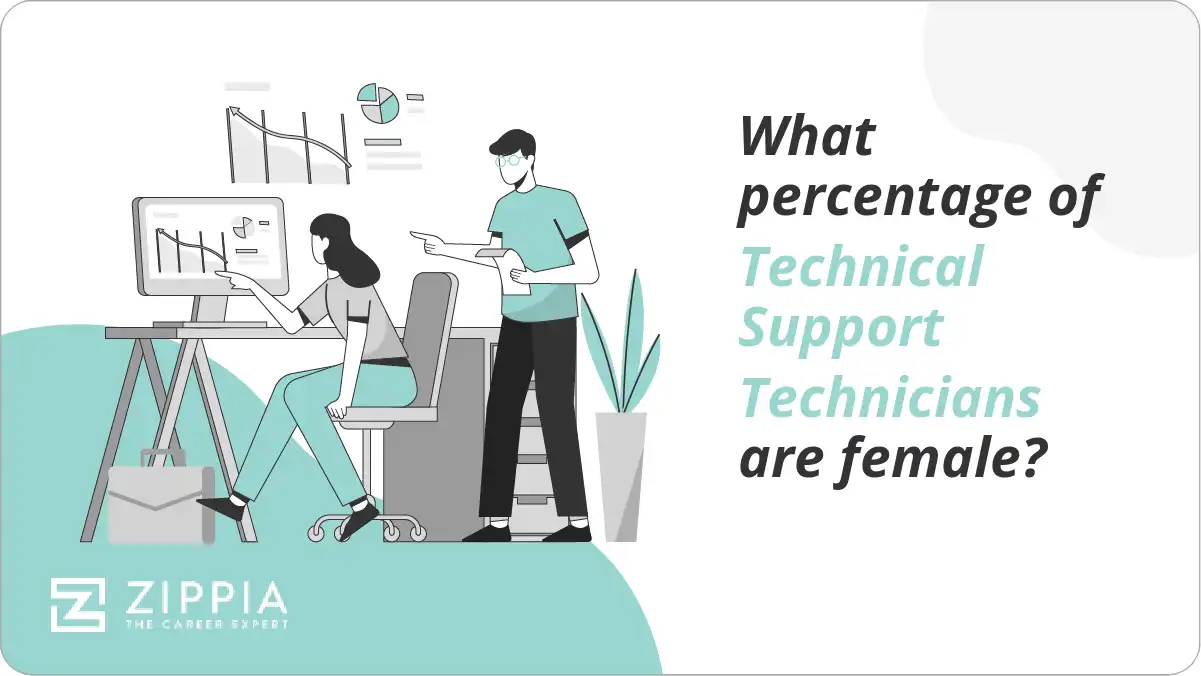 What percentage of Technical Support Technicians are female?