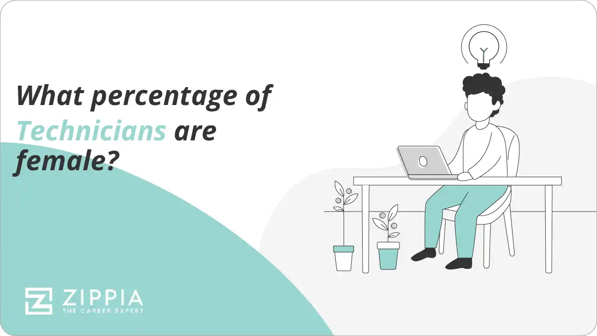 What percentage of Technicians are female?