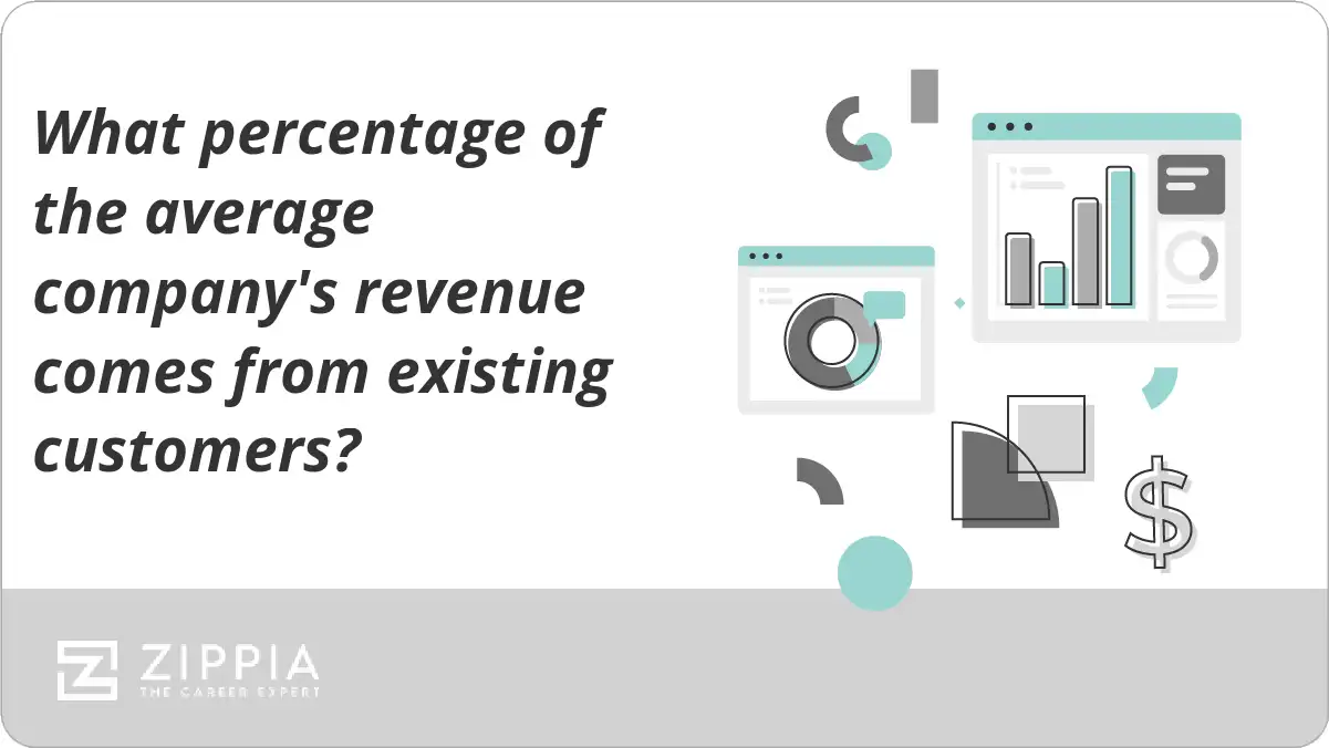 What percentage of the average company's revenue comes from existing customers?