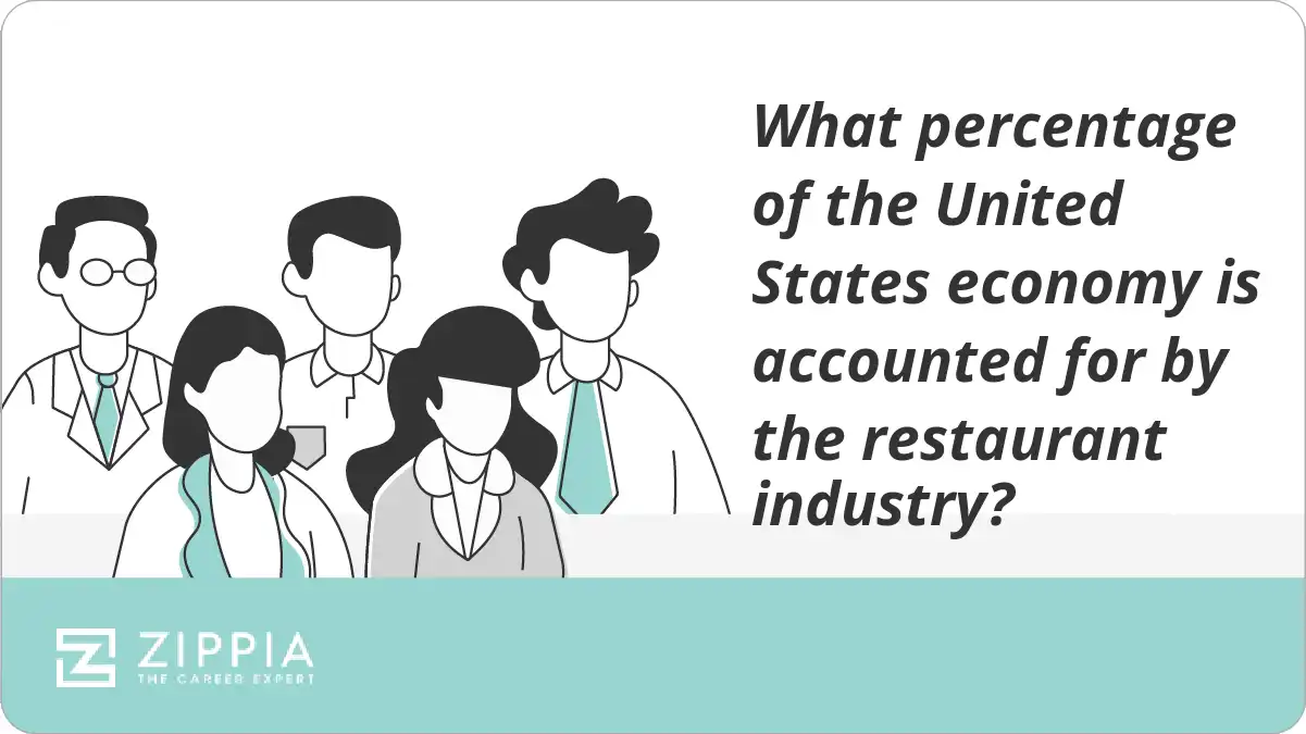 What percentage of the United States economy is accounted for by the restaurant industry?