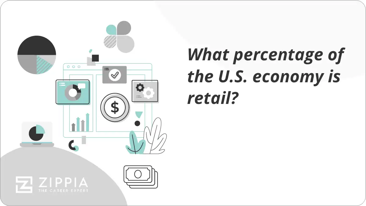 What percentage of the U.S. economy is retail?
