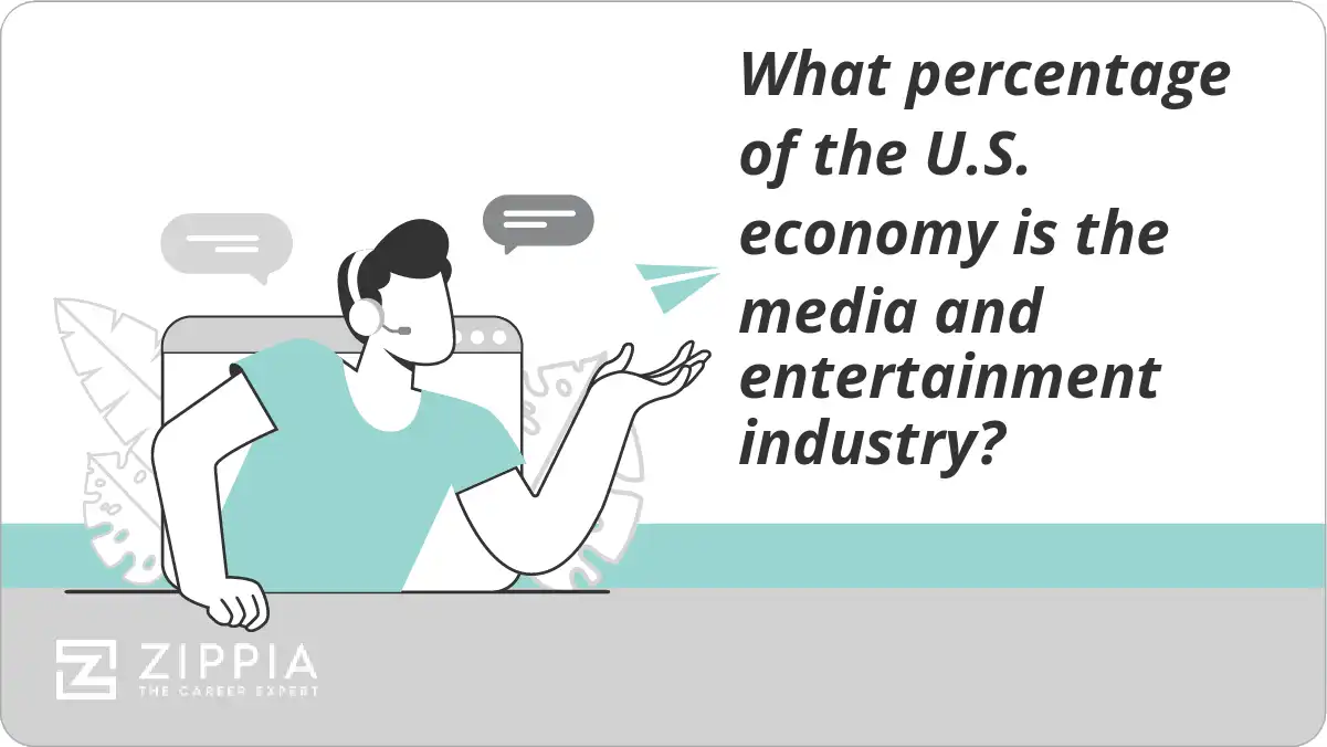 What percentage of the U.S. economy is the media and entertainment industry?