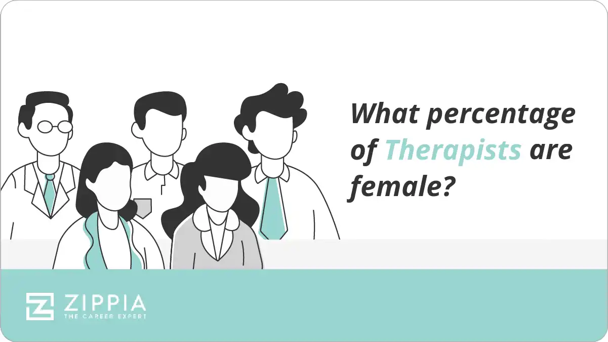 What percentage of Therapists are female?