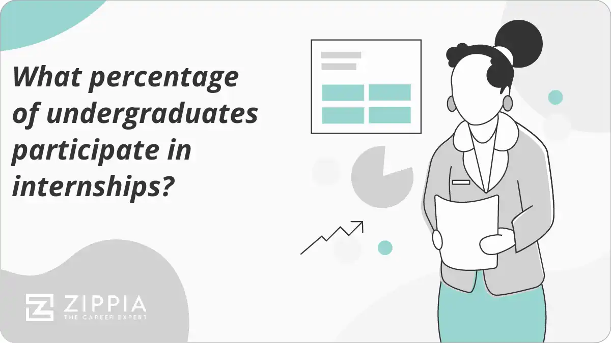 What percentage of undergraduates participate in internships?