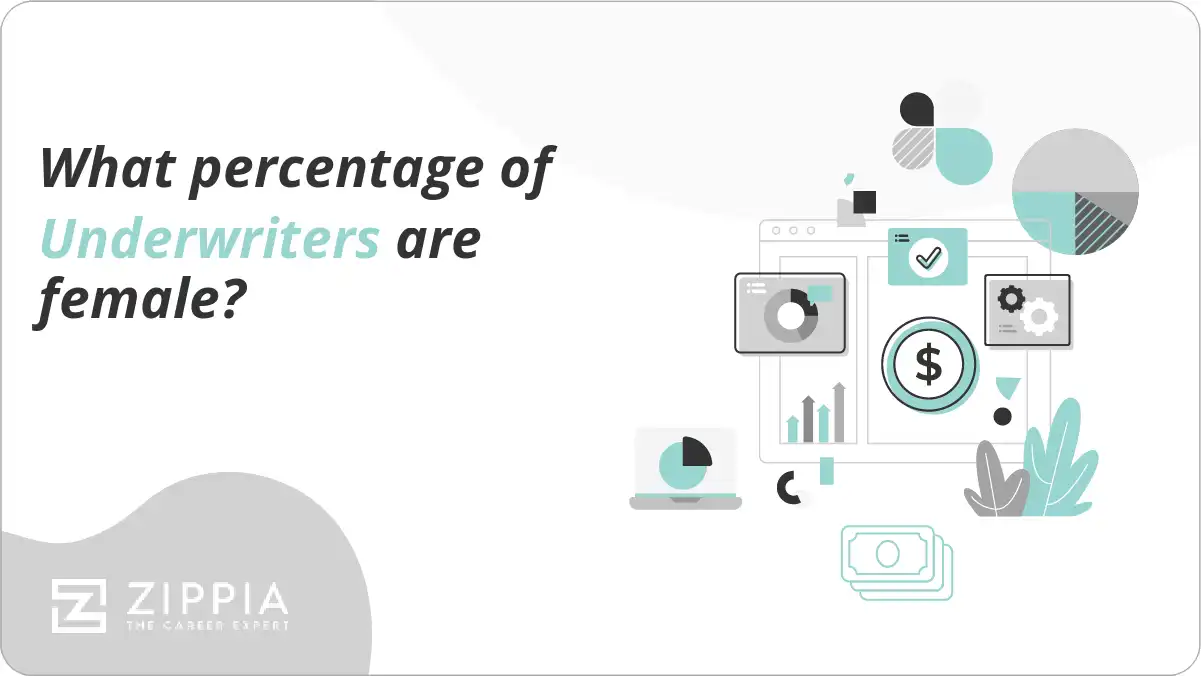 What percentage of Underwriters are female?