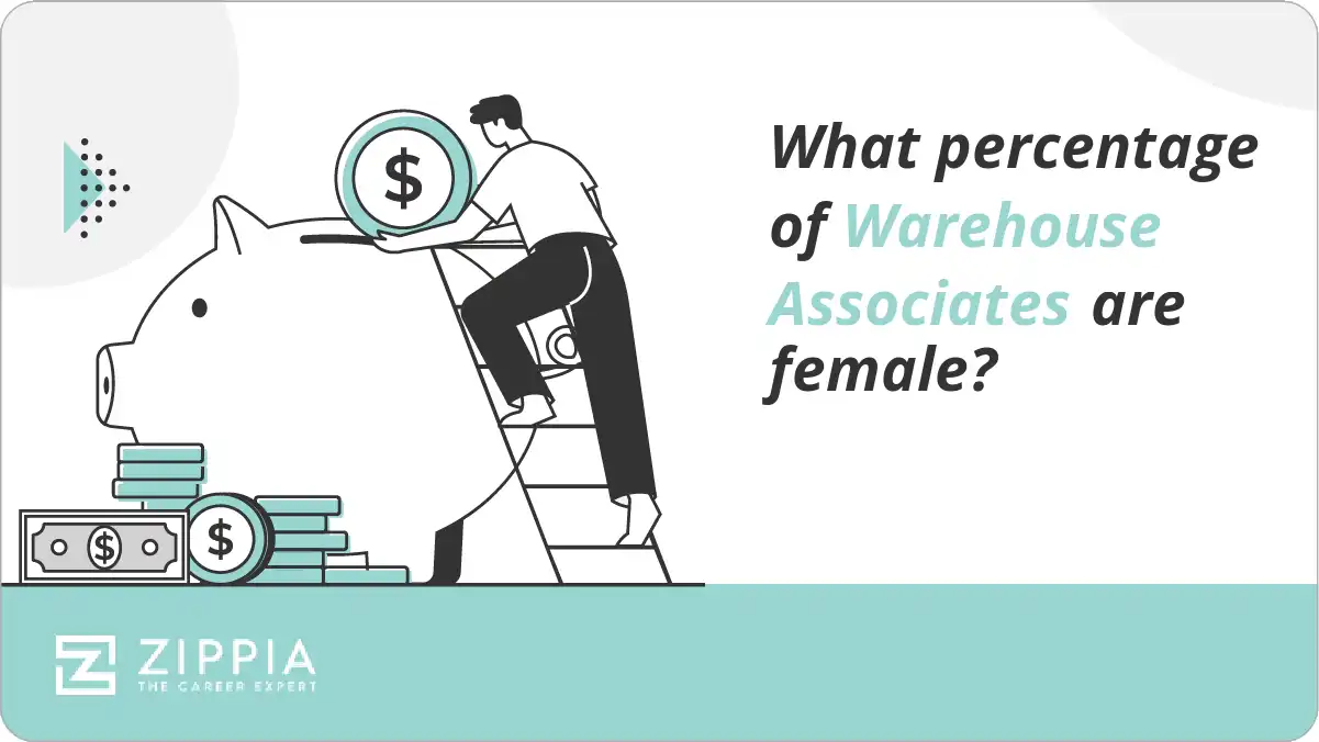 What percentage of Warehouse Associates are female?