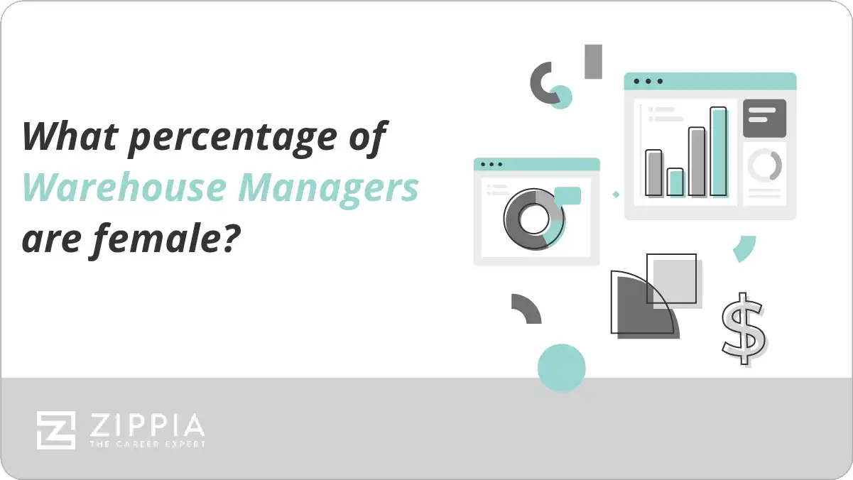 What percentage of Warehouse Managers are female?