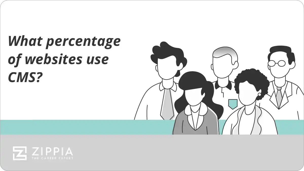 What percentage of websites use CMS?