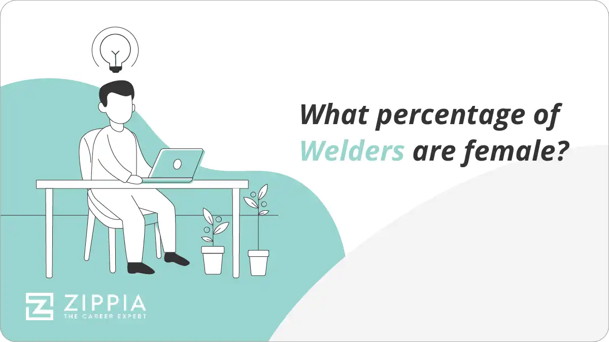 What percentage of Welders are female?
