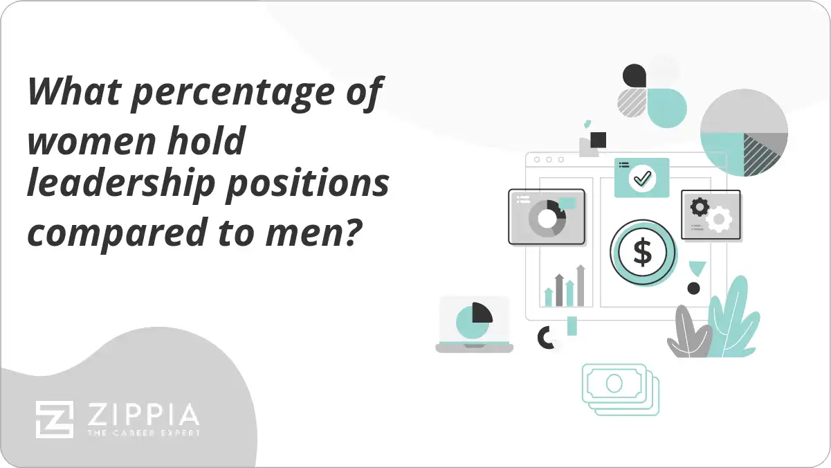 What percentage of women hold leadership positions compared to men?