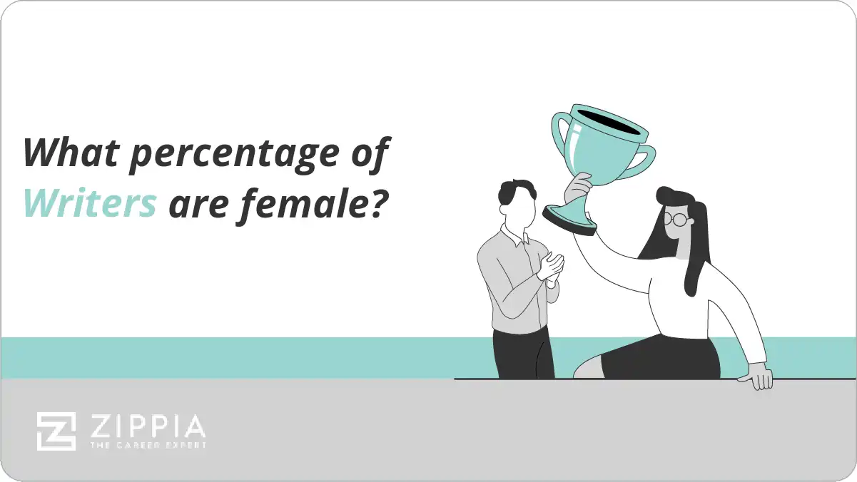 What percentage of Writers are female?