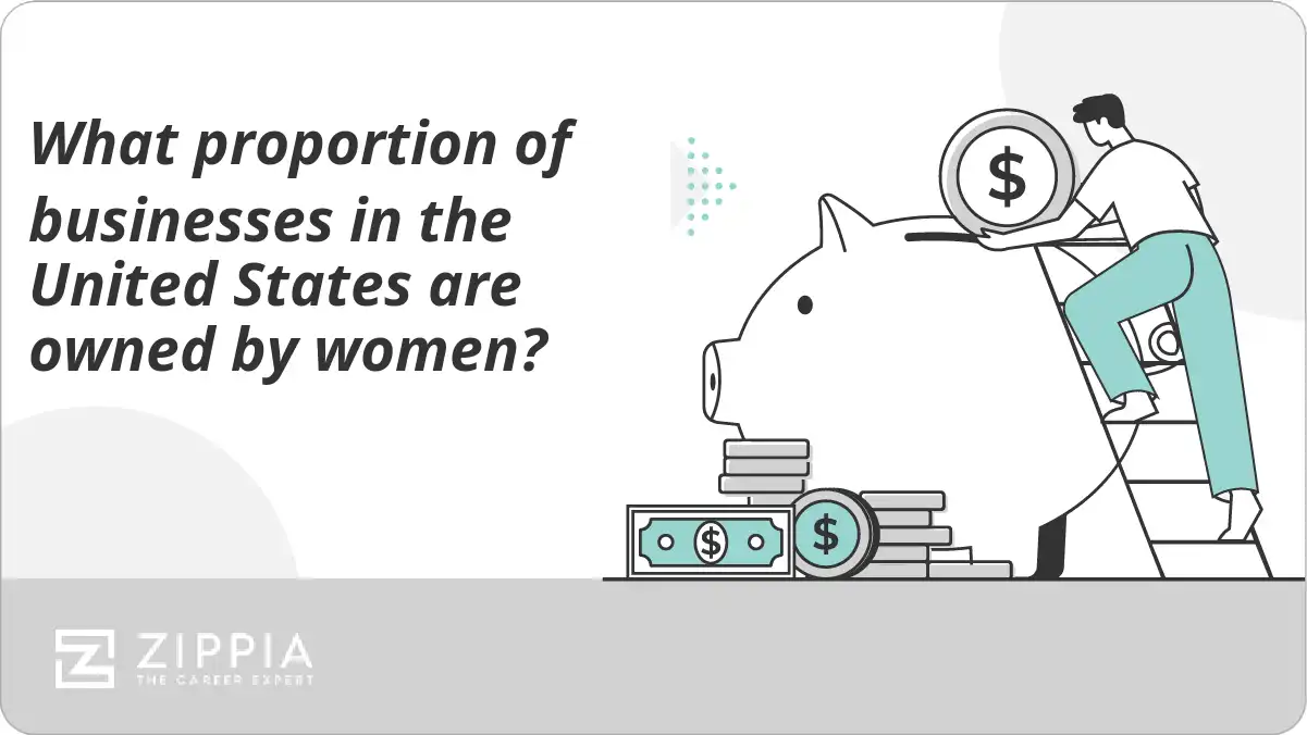 What proportion of businesses in the United States are owned by women?