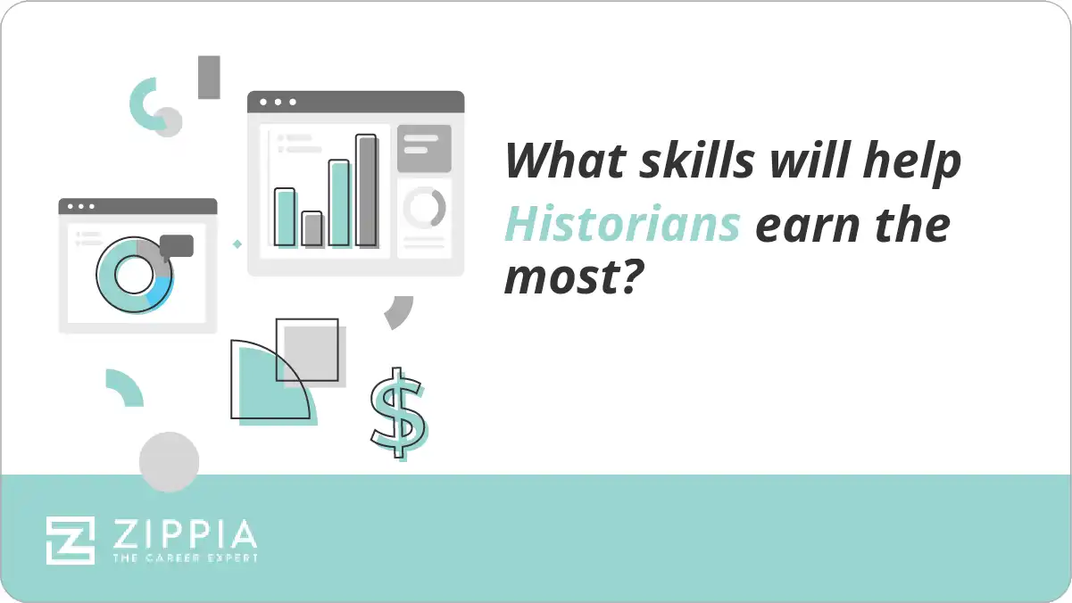 What skills will help Historians earn the most?