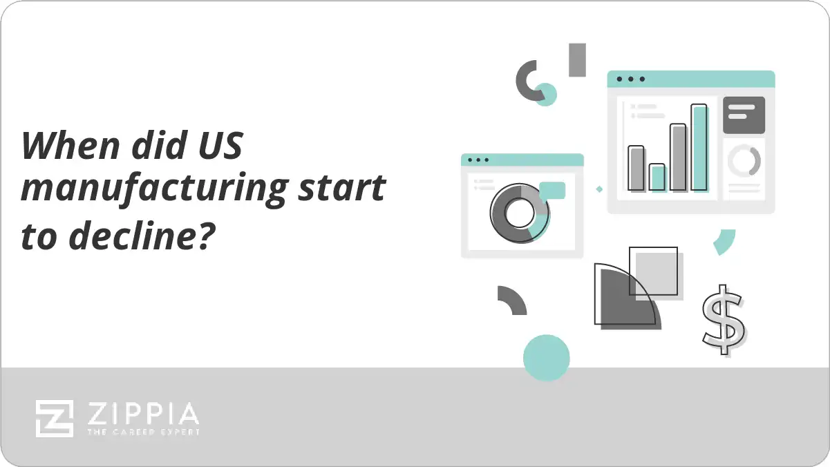When did US manufacturing start to decline?