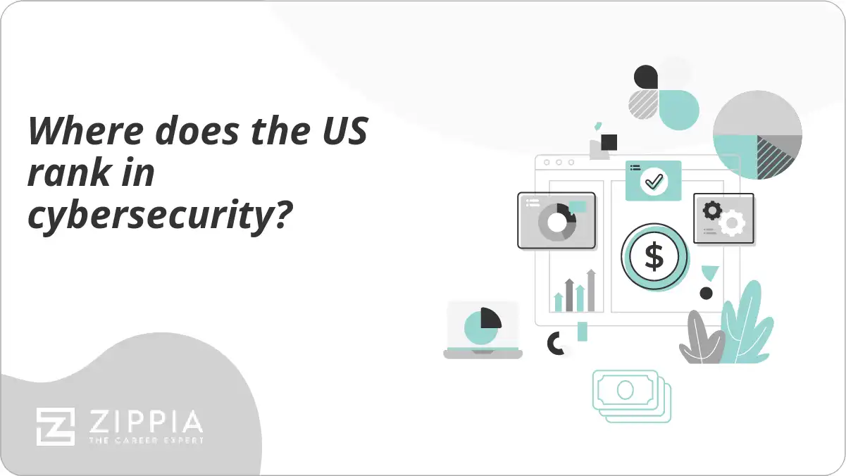 Where does the US rank in cybersecurity?