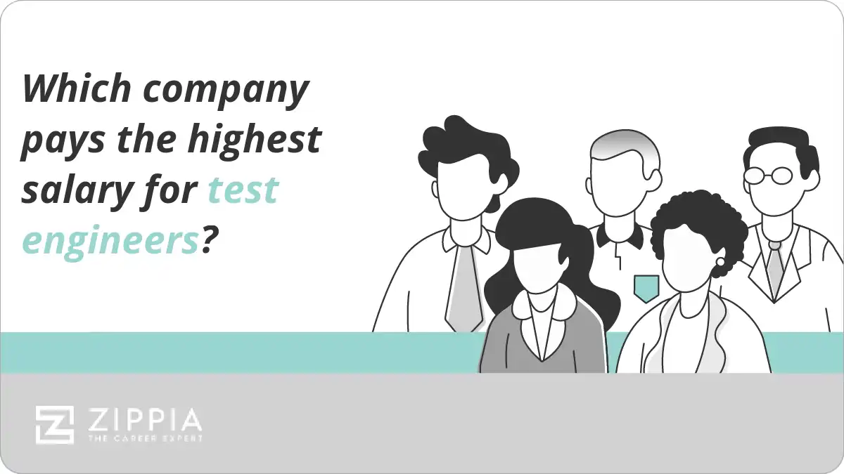 Which company pays the highest salary for test engineers?