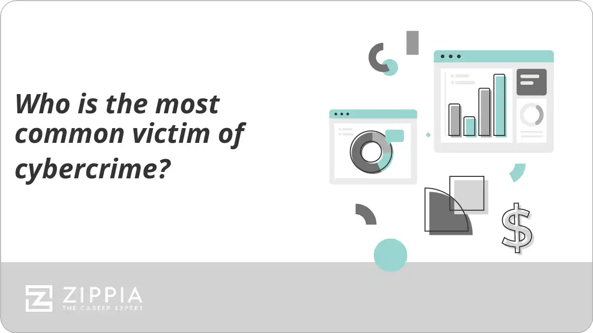 Anon Ib Cybercrime Statistics: Will You Be The Next Victim? - ogp715f