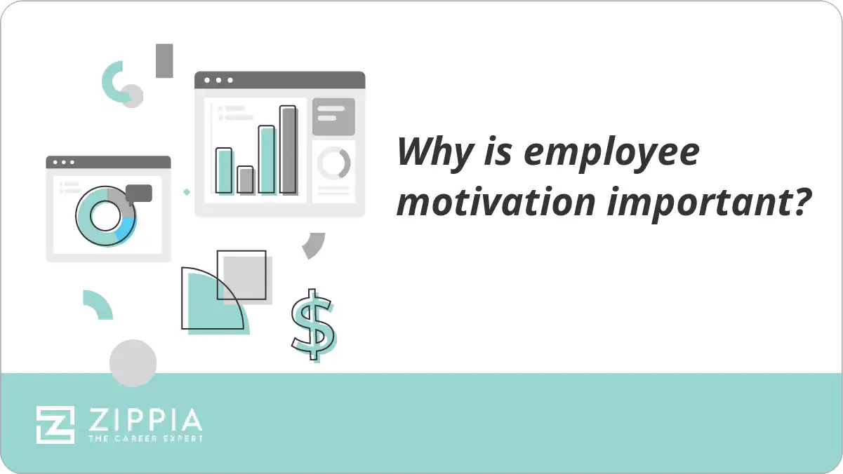 Why is employee motivation important?