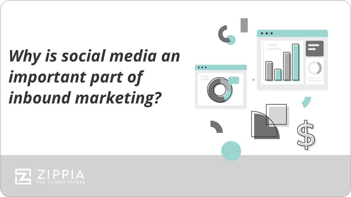 Why is social media an important part of inbound marketing?
